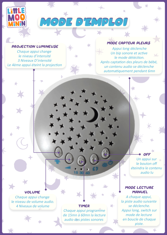 JABAR L'OURSON INTERACTIF- DÉTECTEUR DES CRIS DU BÉBÉ